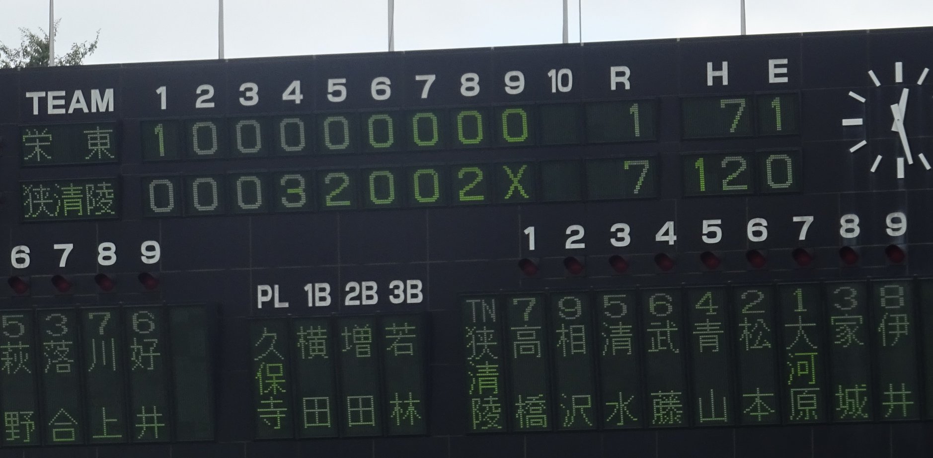 夏 2019 速報 埼玉 野球 高校