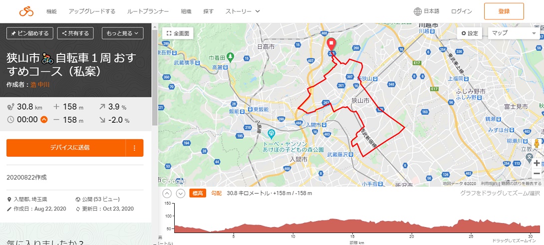 狭山市自転車１周サイクリングコース 私案 埼玉県議会議員 中川ひろし オフィシャルサイト